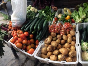 Цены на Бали